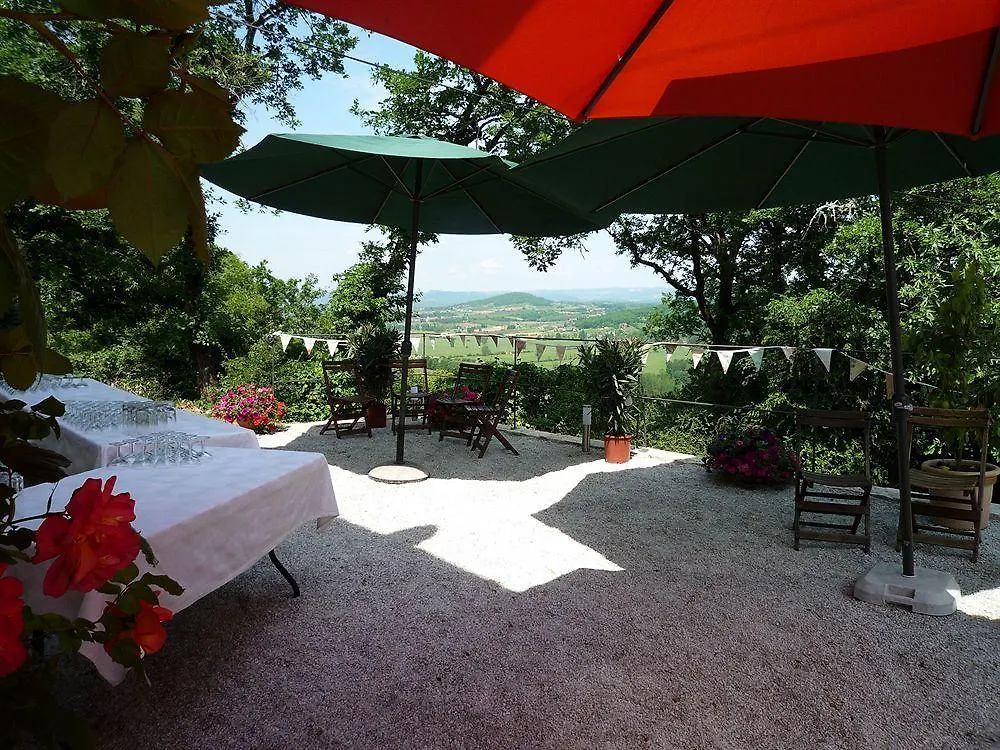 Hébergement de vacances Château de Termes Martel